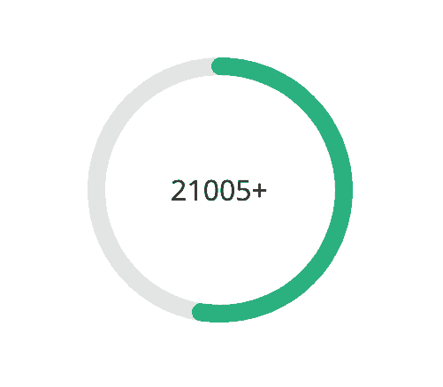 Scroll-based animated circular progress bar with incrementing number from ACF options page