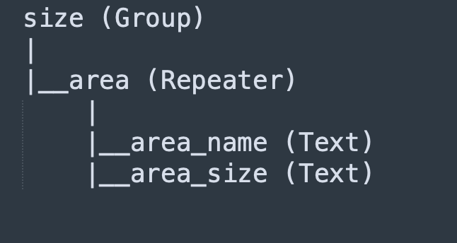How to output sub fields of a ACF Repeater that is inside a group field